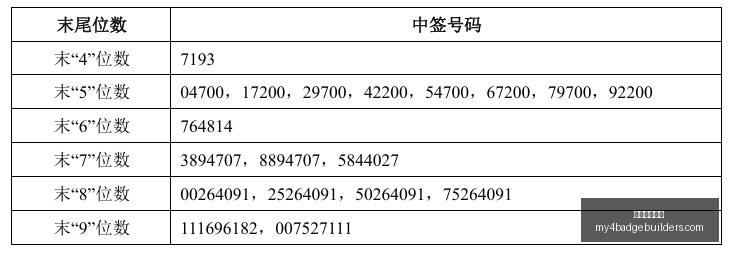 王者荣耀,新赛季,新英雄引发,永利皇宫官网,永利皇宫官网App,永利皇宫官网下载,永利皇宫官网登录,永利皇宫官网平台